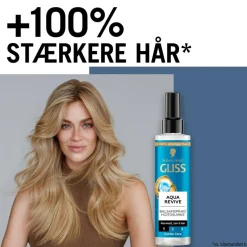 Gliss Aqua Revive Balsamspray