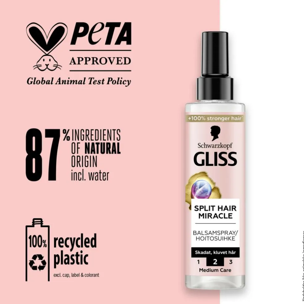 Gliss Split Hair Miracle Balsamspray