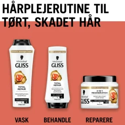 Gliss Total Repair Balsam