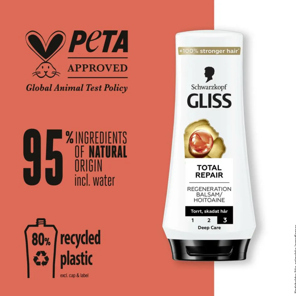 Gliss Total Repair Balsam