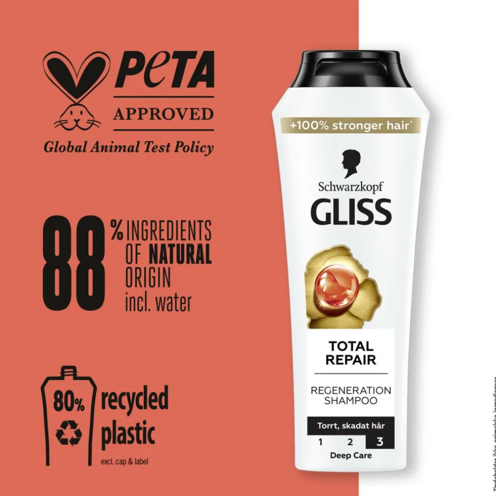 Gliss Total Repair Shampoo