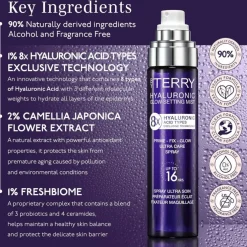 Glow Setting Mist