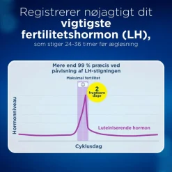 Ægløsningstest