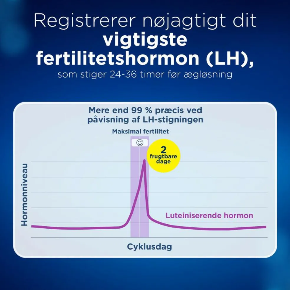 Ægløsningstest