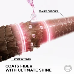 Glycolic Gloss, Blød- og Glansgivende Leave-in Serum