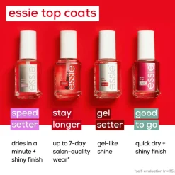 Good to Go Top Coat