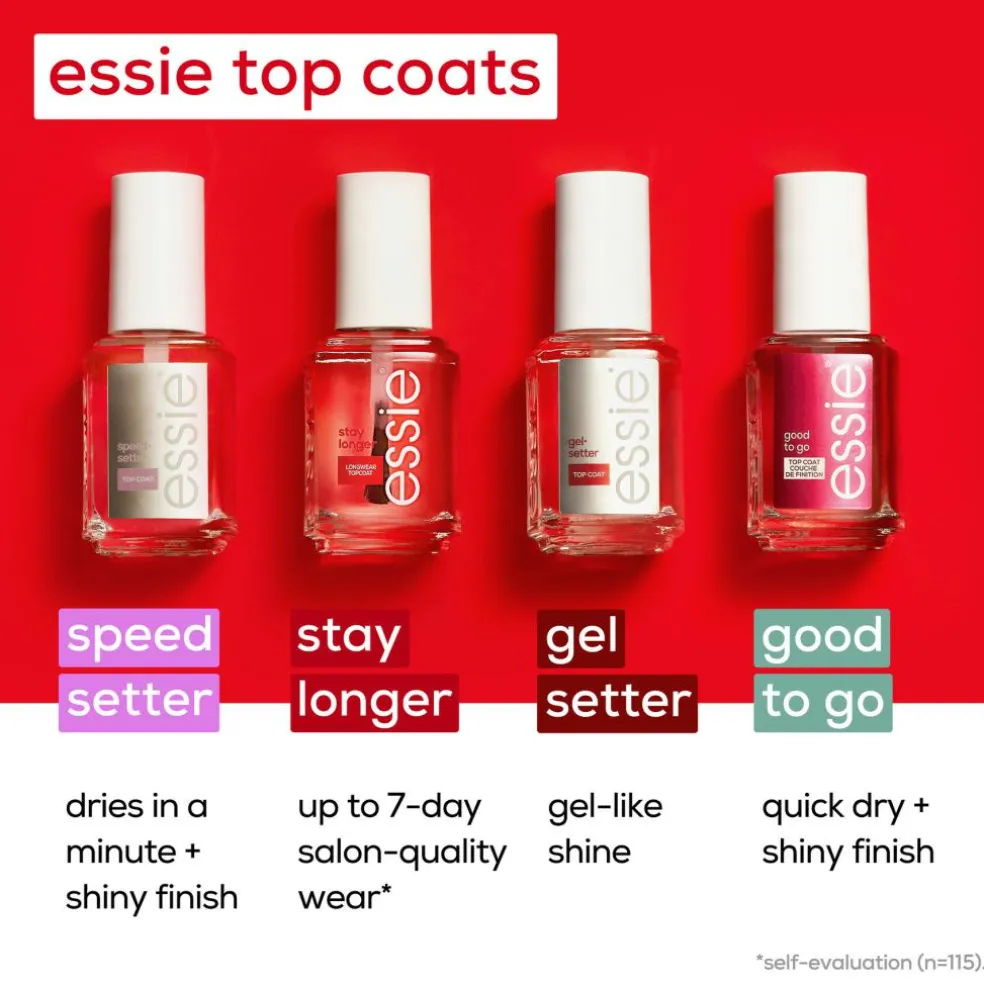Good to Go Top Coat