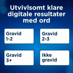 Graviditetstest