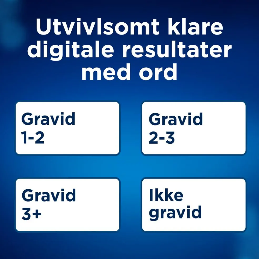 Graviditetstest Ugeindikator