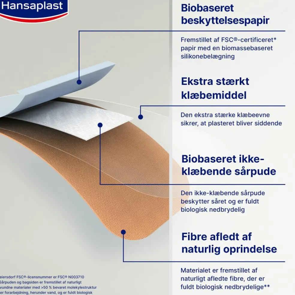 Green&Protect Stofplaster