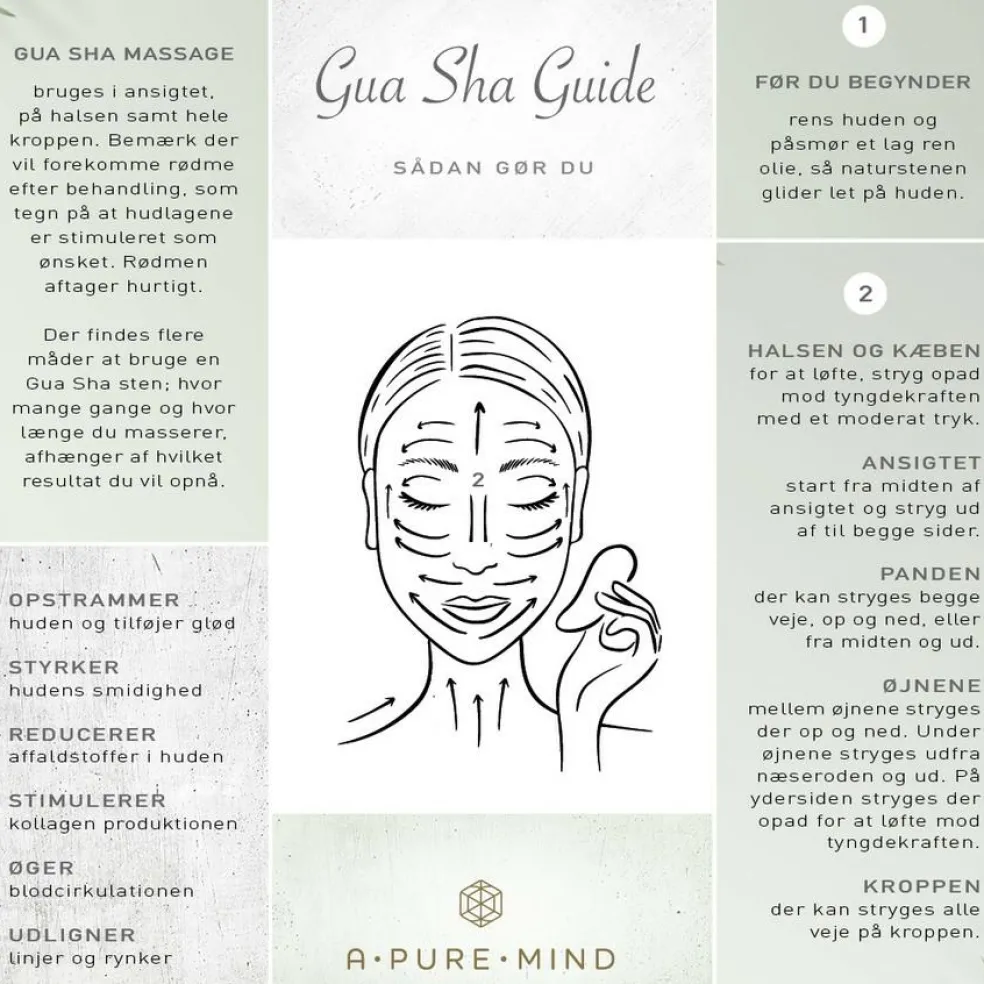 Gua Sha Repair