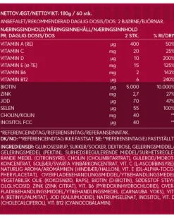 Hair & Nails Raspberry