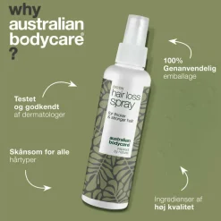 Hair Loss Spray
