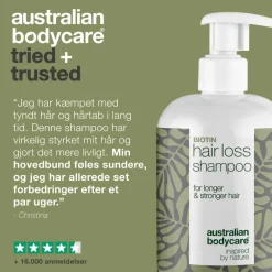 Hair Loss Wash