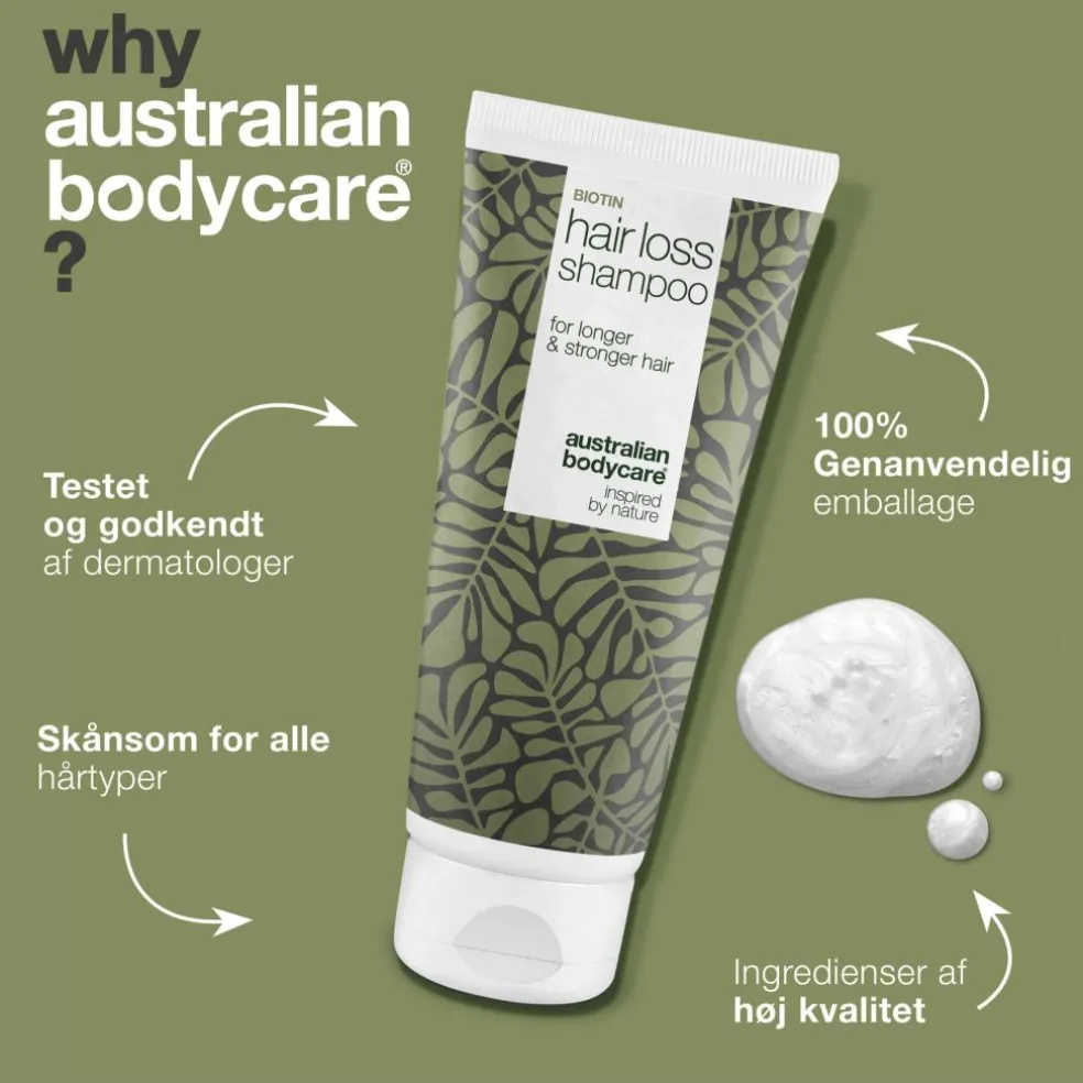 Hair Loss Wash