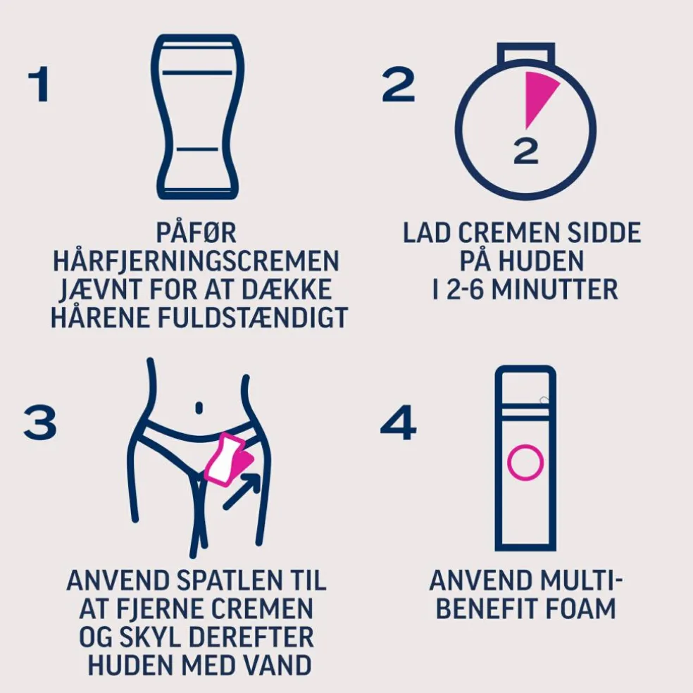 Hair Removal Kit
