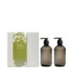 Hand Care Essentials