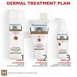 H-Stimuforten Intensive Hair Growth Treatment Serum Spray