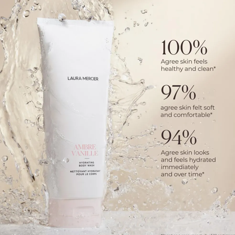 Hydrating Body Wash