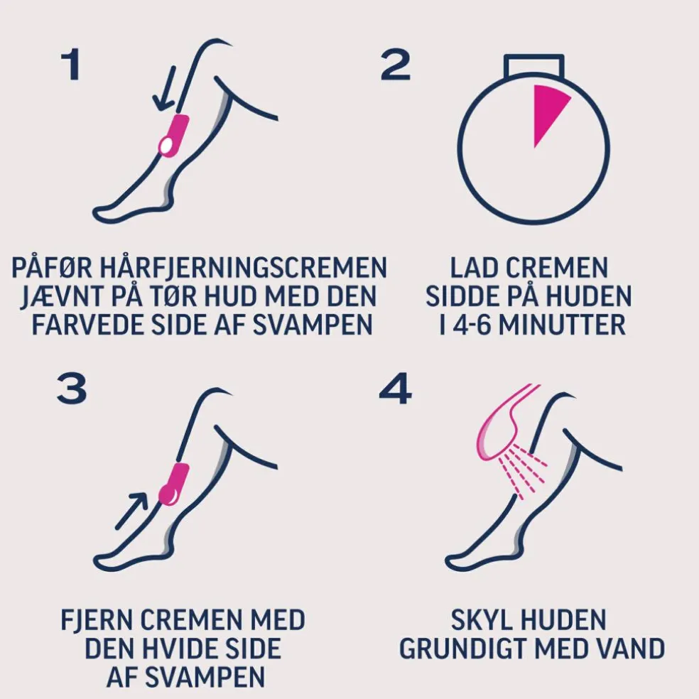 In Shower Hårfjerningscreme Tør Hud