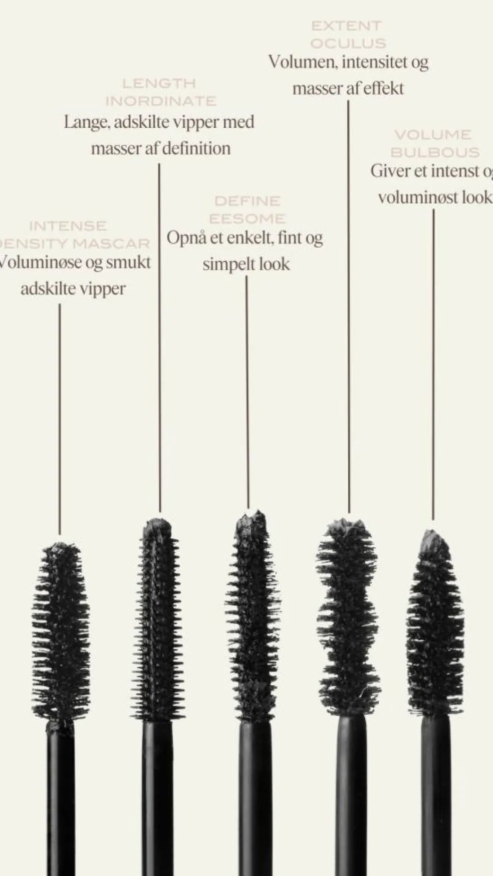 Intense Density Mascara