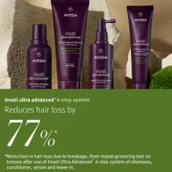 Invati Ultra Advanced System Set Rich