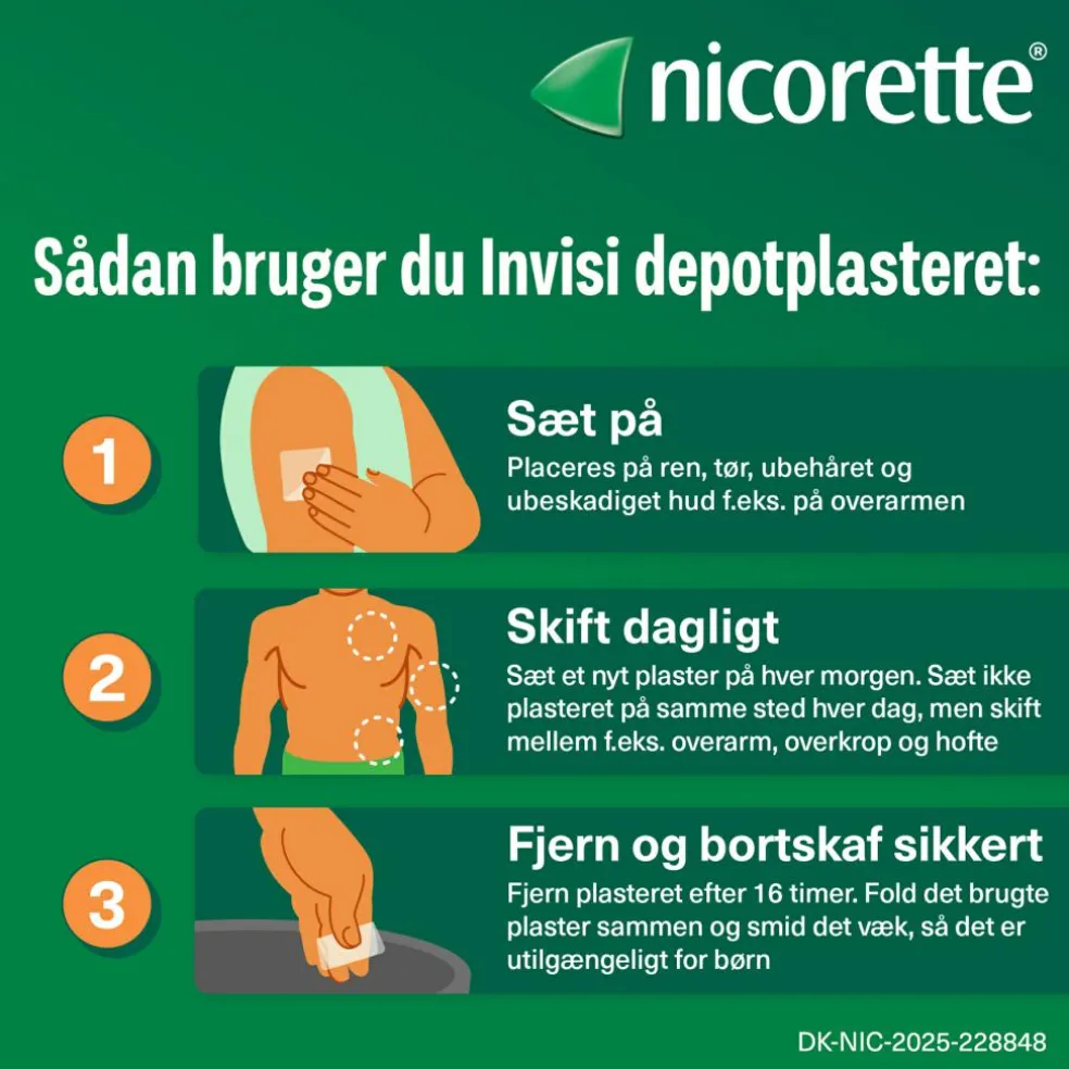 Invisi Depotplastre 25 mg/16 timer