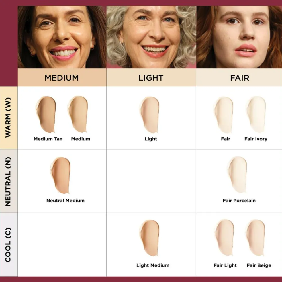 IT Cosmetics CC Cream Fair