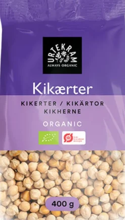 Kikærter Ø