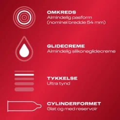 Kondomer Ultra Thin