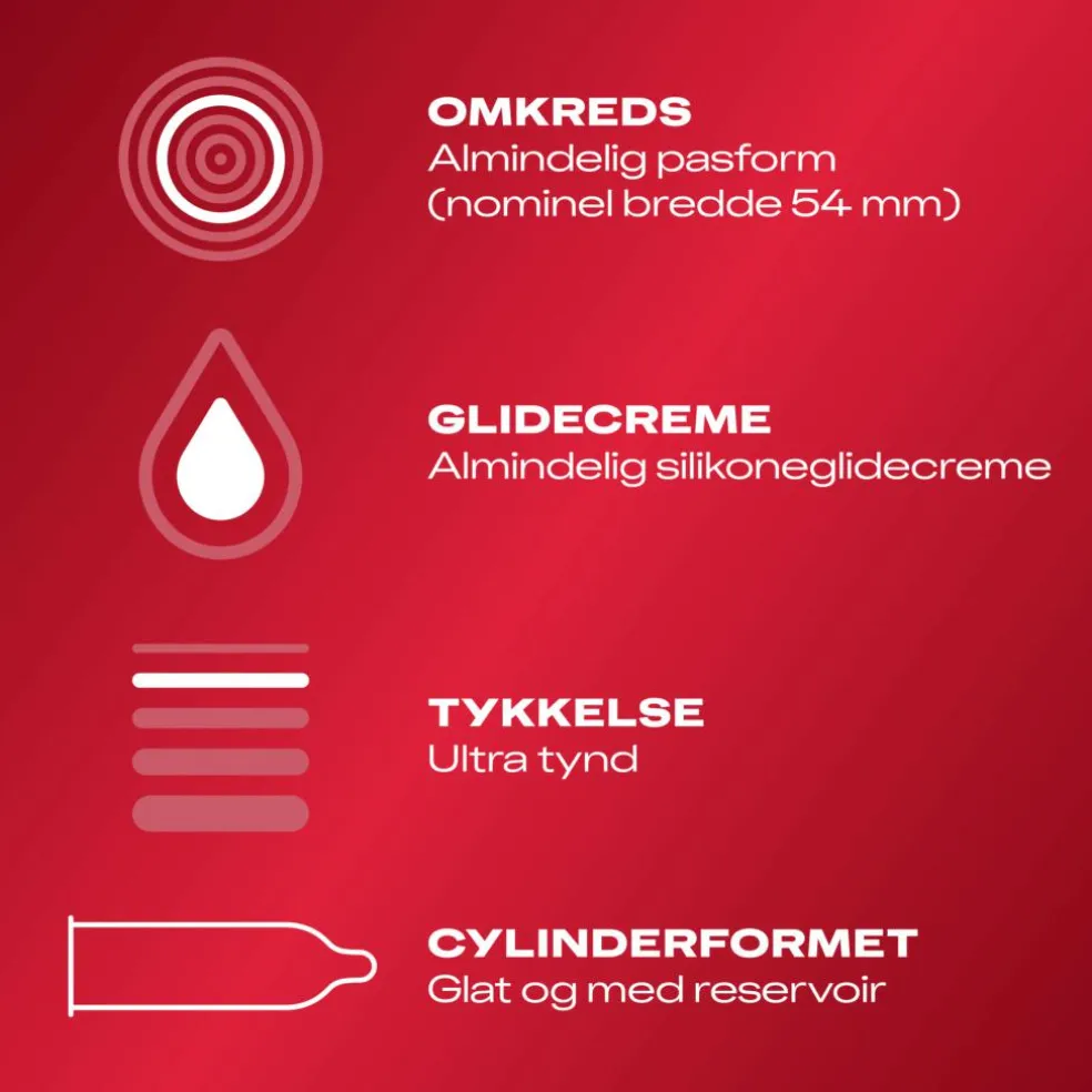 Kondomer Ultra Thin