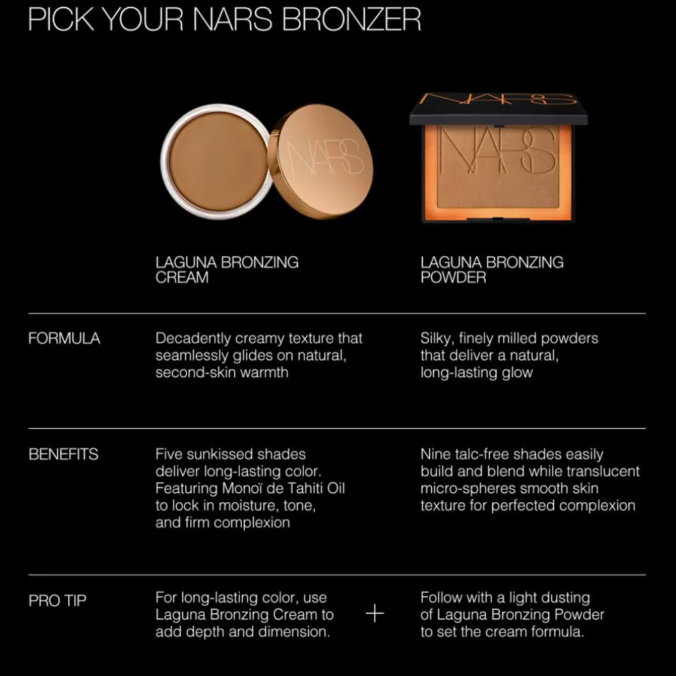 Laguna Bronzing Cream