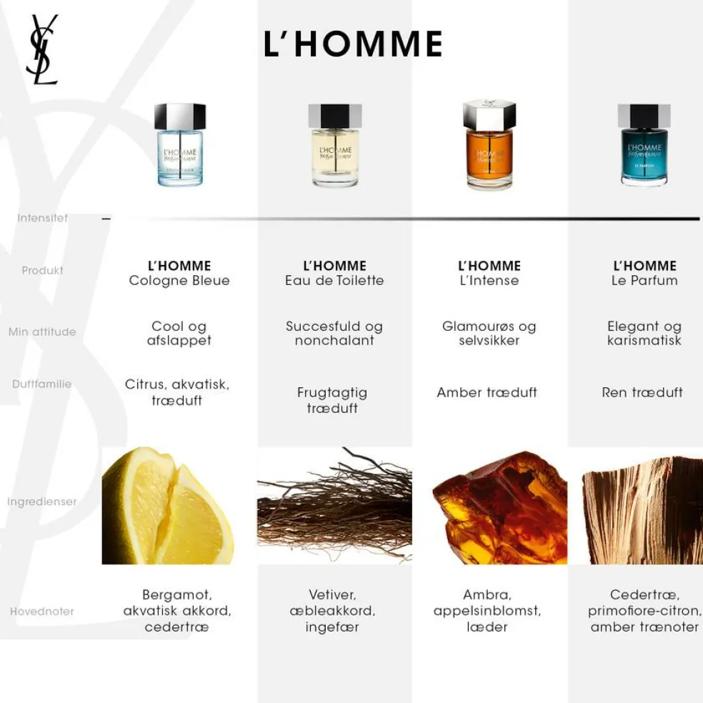 L'Homme Cologne Eau de Toilette