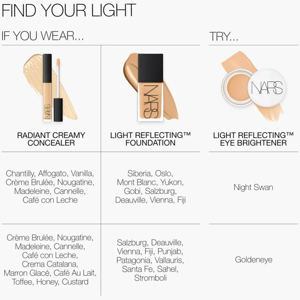 Light Reflecting Eye Brightener