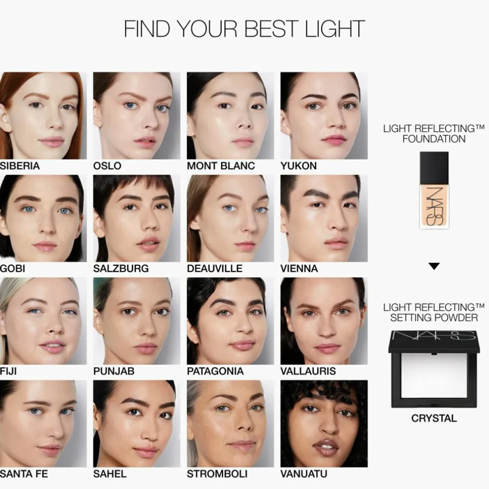 Light Reflecting Setting Powder Pressed