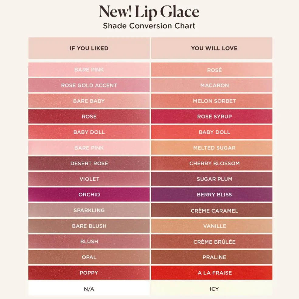 Lip Glacé Hydrating Balm Gloss