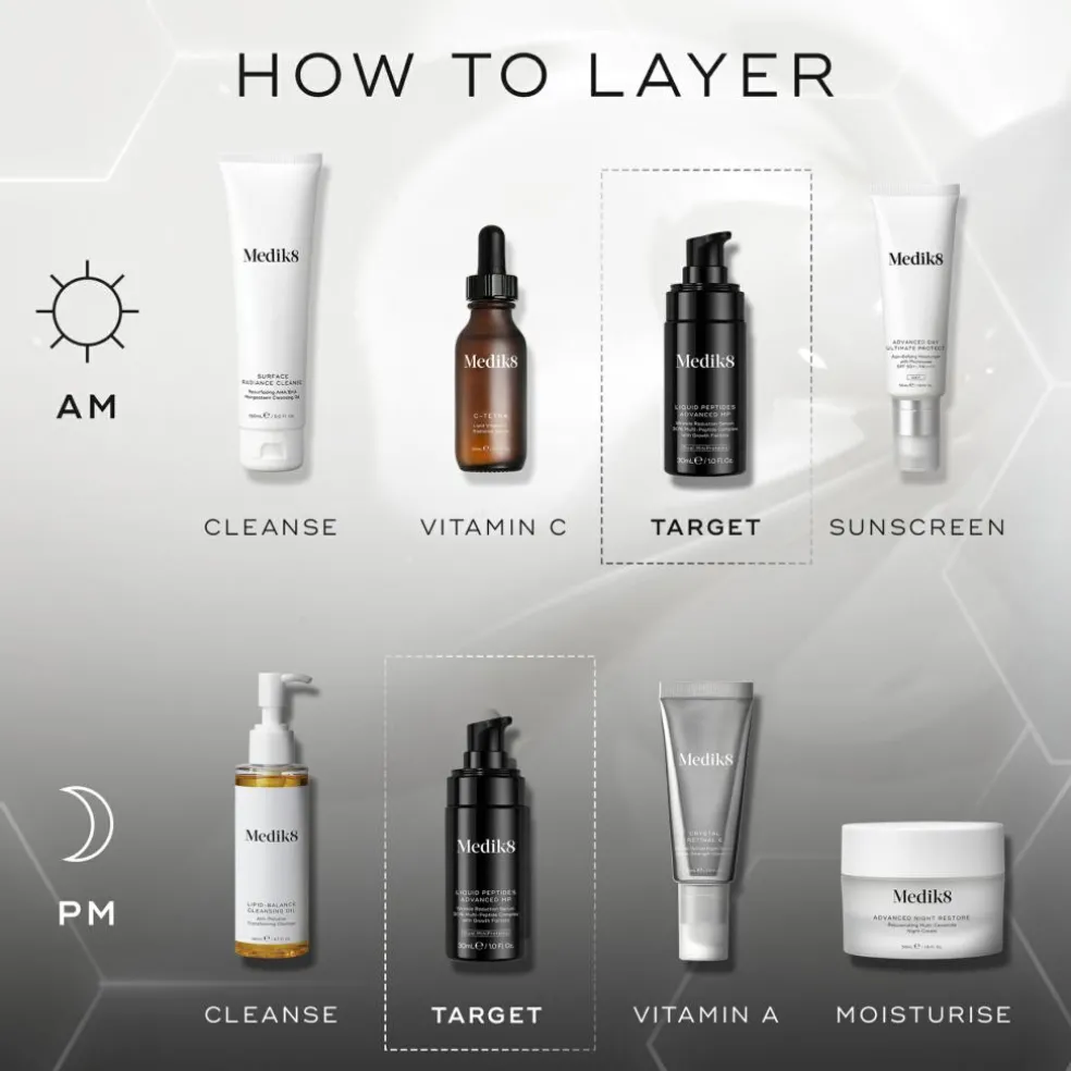 Liquid Peptides Advanced MP