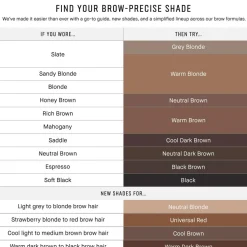 Long-Wear Brow Pencil