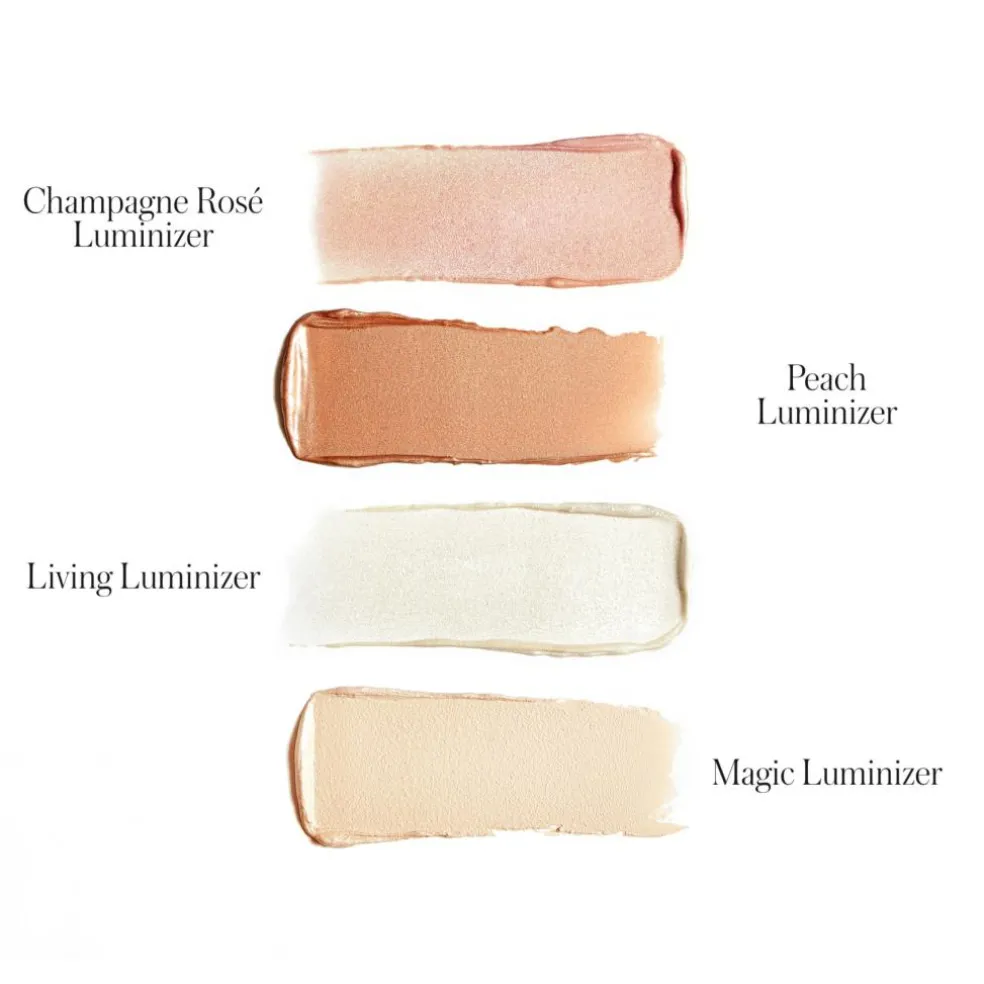 Luminizer