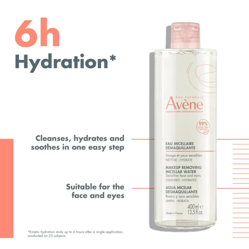 Make-up Removing Micellar Water