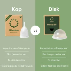 Menstruationsdisk