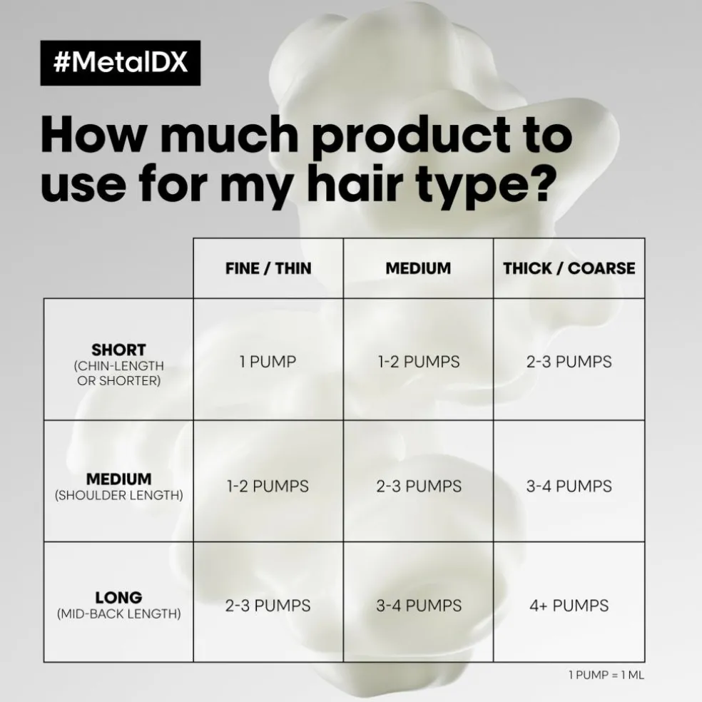 Metal DX Cream Leave-In