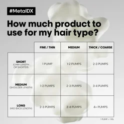 Metal DX Cream Leave-In