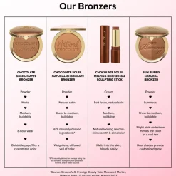 Milk Chocolate Soleil Bronzer