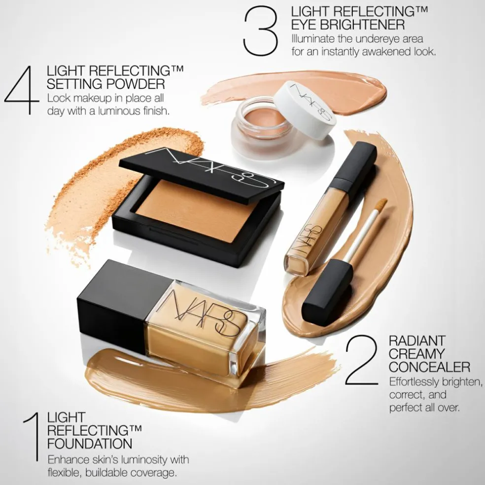 Mini Radiant Creamy Concealer