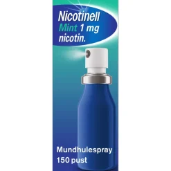 Mint Spray