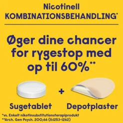 Mint Sugetablet 1 mg