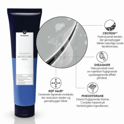 Moisture Mask