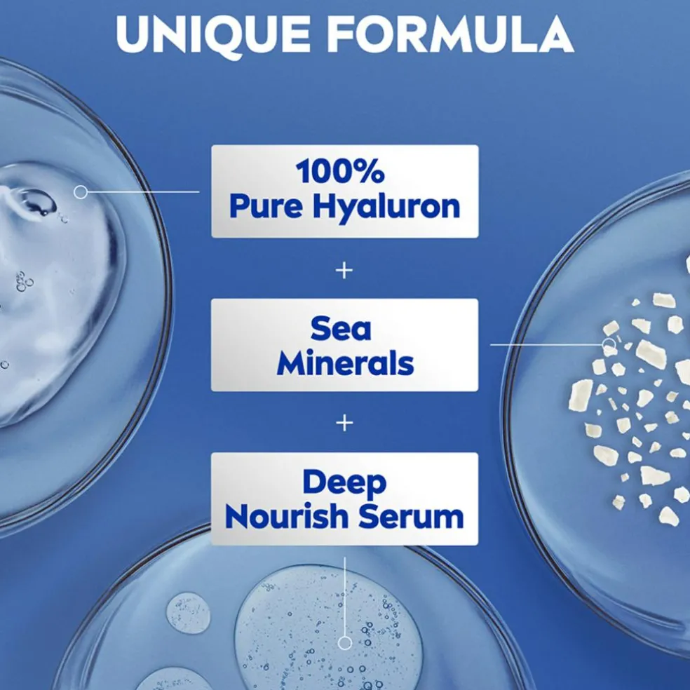 Moisturising Body Lotion