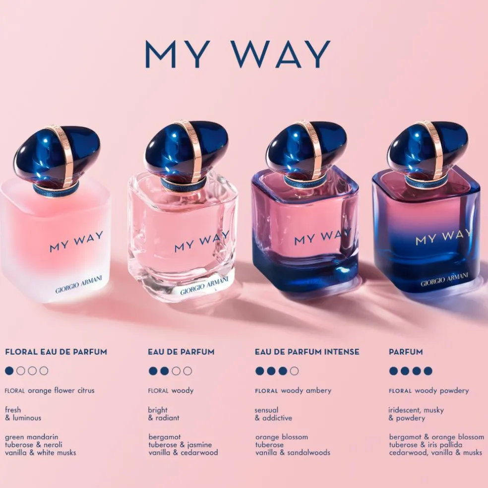 My Way Eau de Parfum